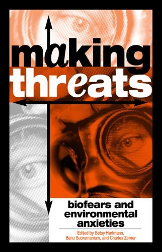 making threats